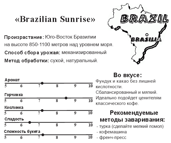 Кофе Brazilian Sunrise