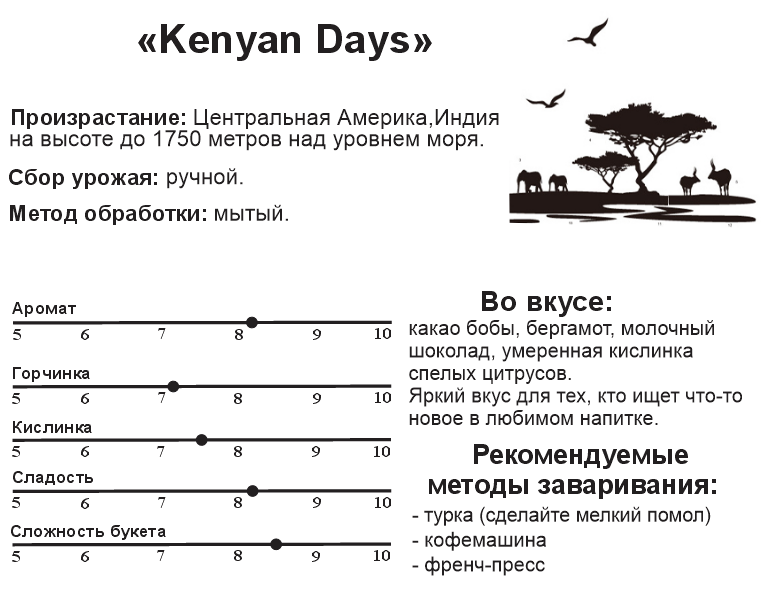 Кофе Kenyan Days