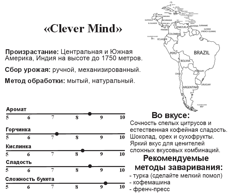 Кофе Clever Mind